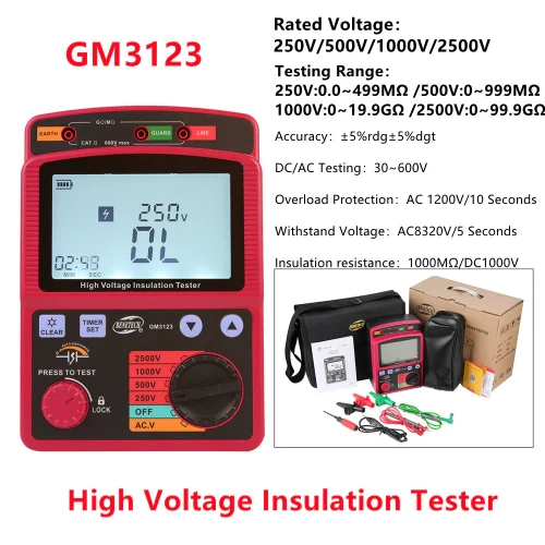 Benetech GM3123 Spesification