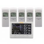 Wireless Weather Station MISOL HP3001