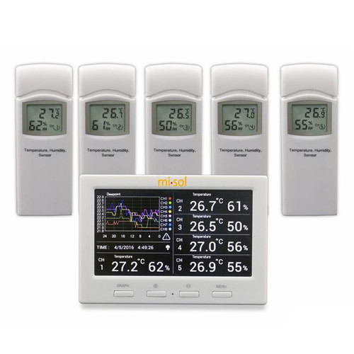 Wireless Weather Station MISOL HP3001