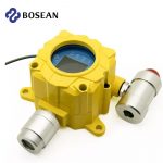 Bosean-K-G60-S4-H2S-O2-CO-EX-Gas-Detector-Fixed