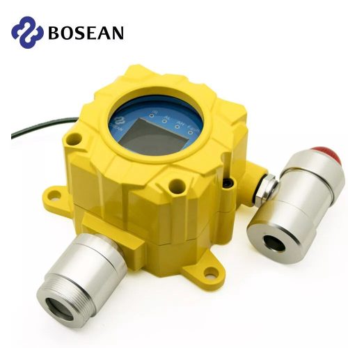 Bosean-K-G60-S4-H2S-O2-CO-EX-Gas-Detector-Fixed