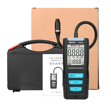 Mestek-CGD02-Combustible-Gas-Detector-Contoh-Gambar-1
