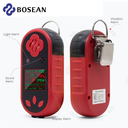 Portable-NH3-Amonia-Gas-Detector-Empat-Alarm-Metode-Explosion-Proof-Usb-Isi-Ulang-Bosean-Industri-Gas