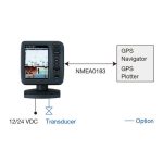 Furuno-FCV-688-LCD-FISH-FINDER-