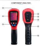 Benetech-GT3251-Thermal-Imager