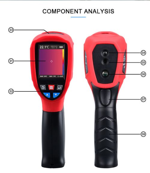 Benetech-GT3251-Thermal-Imager-Contoh-Gambar-1