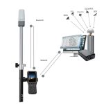 Hi-Target-inno-1-GNSS