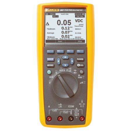 Fluke 287 True-rms Electronics Logging Multimeter with TrendCapture