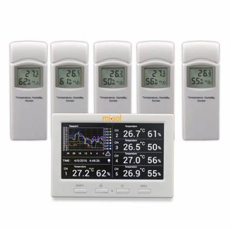 MISOL HP3001 Wireless Weather Station