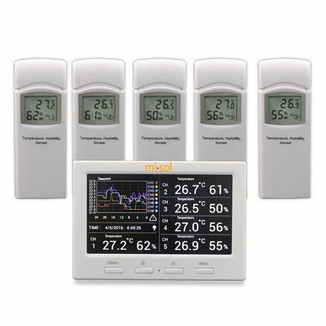 MISOL HP3001 Wireless Weather Station