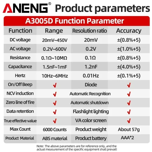 Aneng A3005D 6000 Counts Pen-type Digital Multimeter True RMS (1)