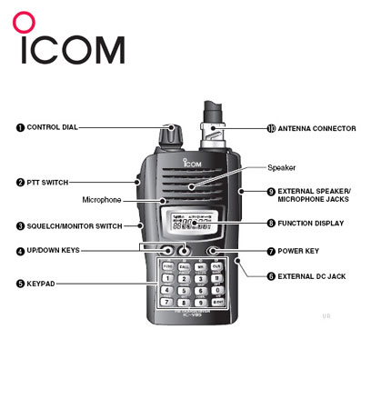Handy Talky ICOM IC-V85