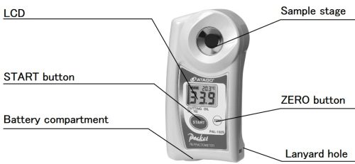 Atago PAL-102S Cutting Oil Refractometer Digital 4502 3