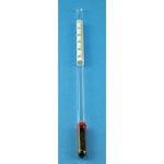 Alcohol Meter 4