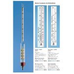 Alcohol Meter 4