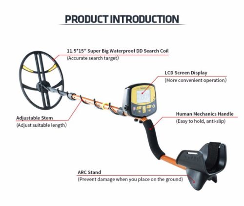 TX-950 DISCOVER Pro 15 1