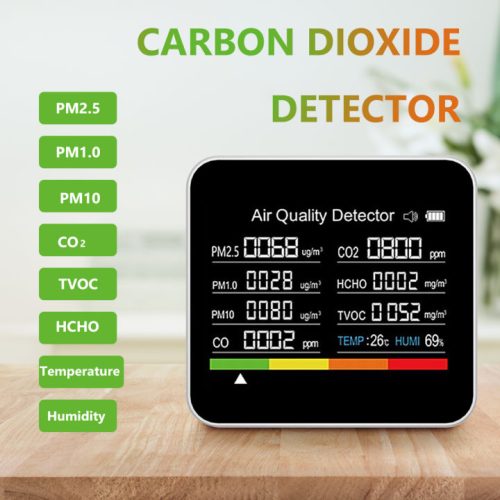 Air Quality Meter AQI 9in1 CO CO2 PM2.5 PM10 HCHO TVOC 3