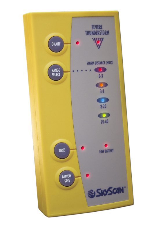 SKYSCAN P53 1