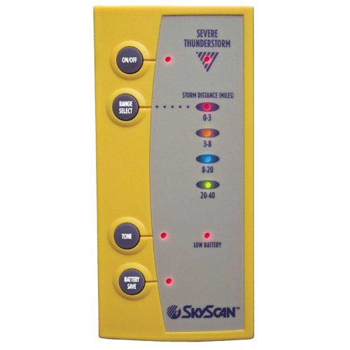 SKYSCAN P53 2