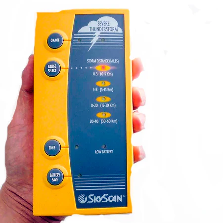 SKYSCAN P53 4