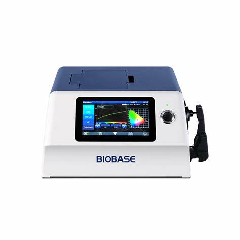 Biobase China BK-GS6060