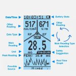 GQ EMF-380V2 3in1 EMF Meter