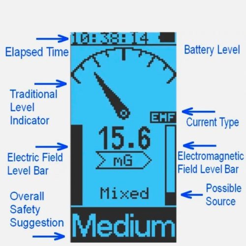 GQ EMF-380V2 3in1 EMF Meter 2