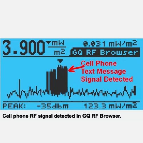 GQ EMF-380V2 3in1 EMF Meter 3