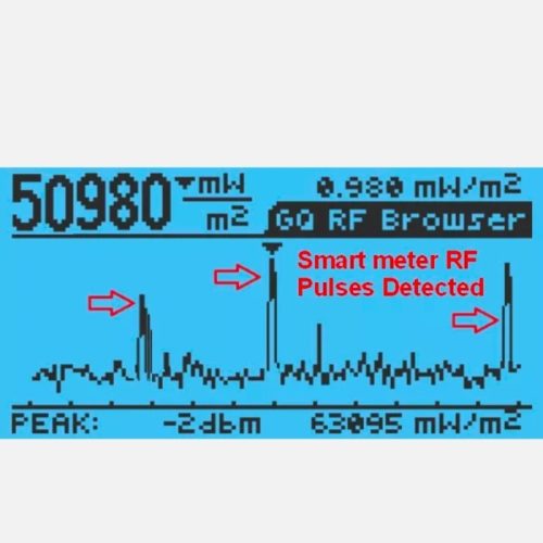 GQ EMF-380V2 3in1 EMF Meter 4