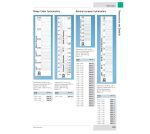 Hydrometer 1.000-1.100gcm3. General