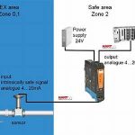 WEIDMULLER Hart Transparent Repeater ACT20X-HAI-SAO-S