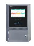 CT Controller Fix system Gas Detector Gas lux