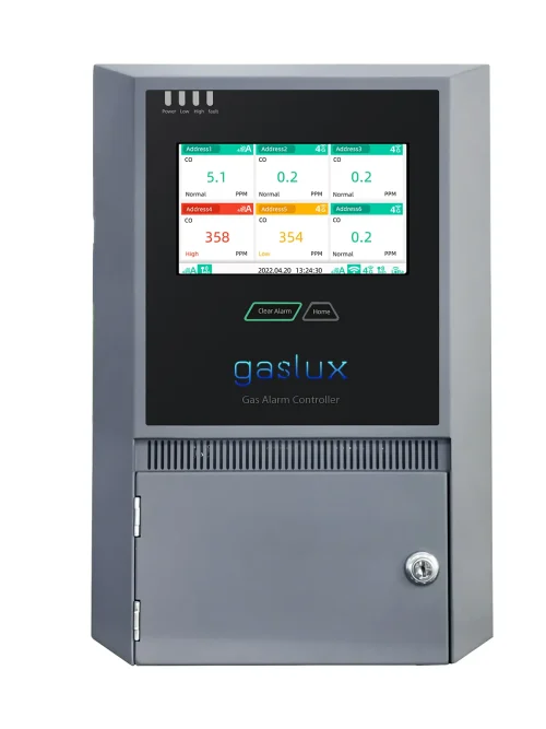 CT Controller Fix system Gas Detector Gas lux