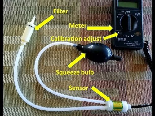 CY-12C Portable Oxygen Tester Meter Detector 2