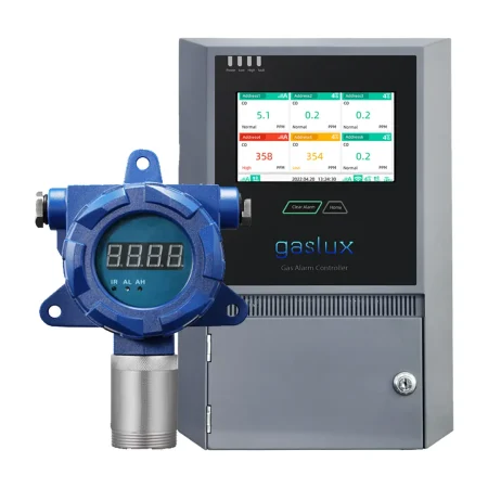 FX Fix System Gas Detector Gas lux