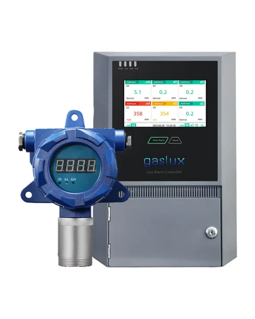 FX Fix System Gas Detector Gas lux 2