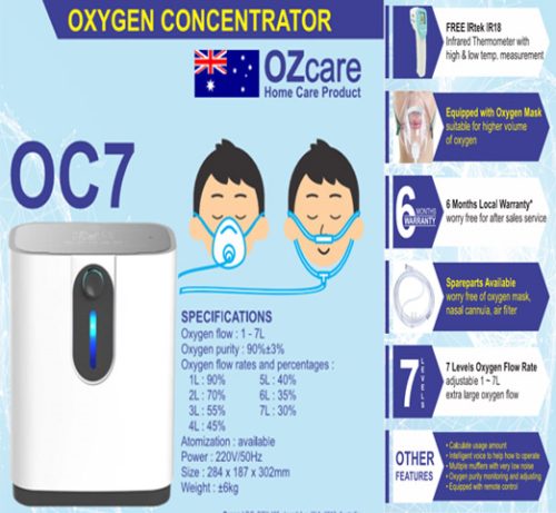 Oxygen Concentrator OZ care OC7 1