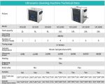 JOANLAB Ultrasonic Cleaning UC100D-10 liter