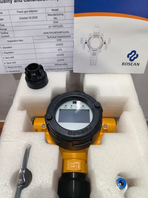 Bosean GT-K90 Gas Detector NH3 (0-100PPM) Fixed 1