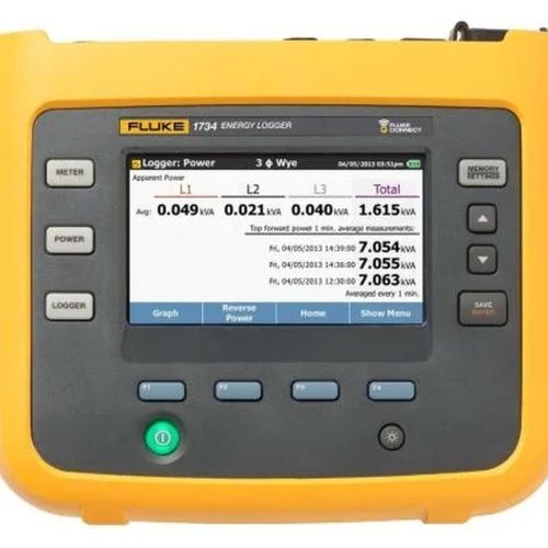 Fluke 1734 intl Three-Phase Electrical Energy Logger