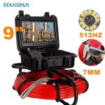 SYANSPAN Endoscope Image Self-Leveling DVR 7mm